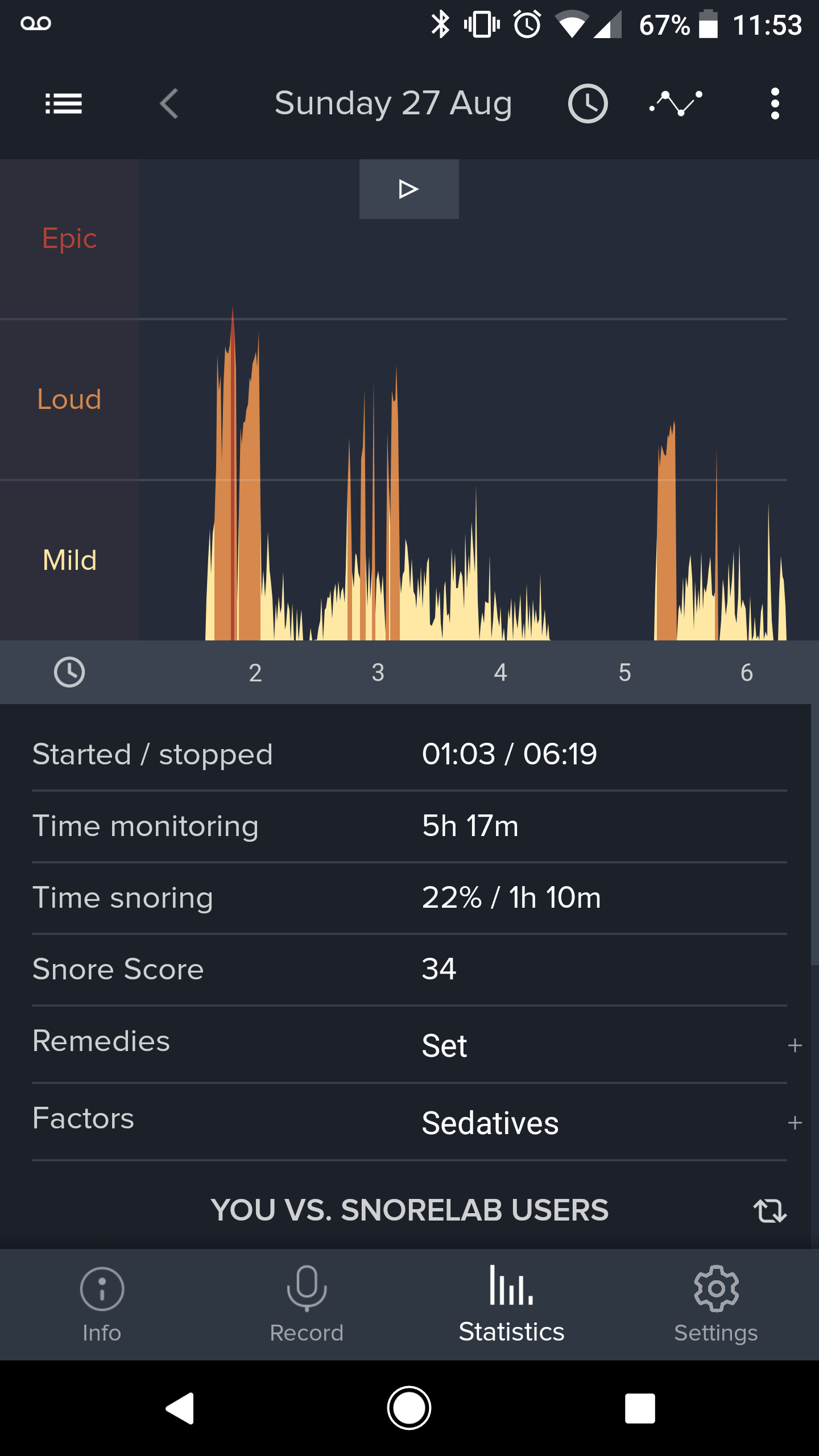 SnoreLab score before SnoreRx